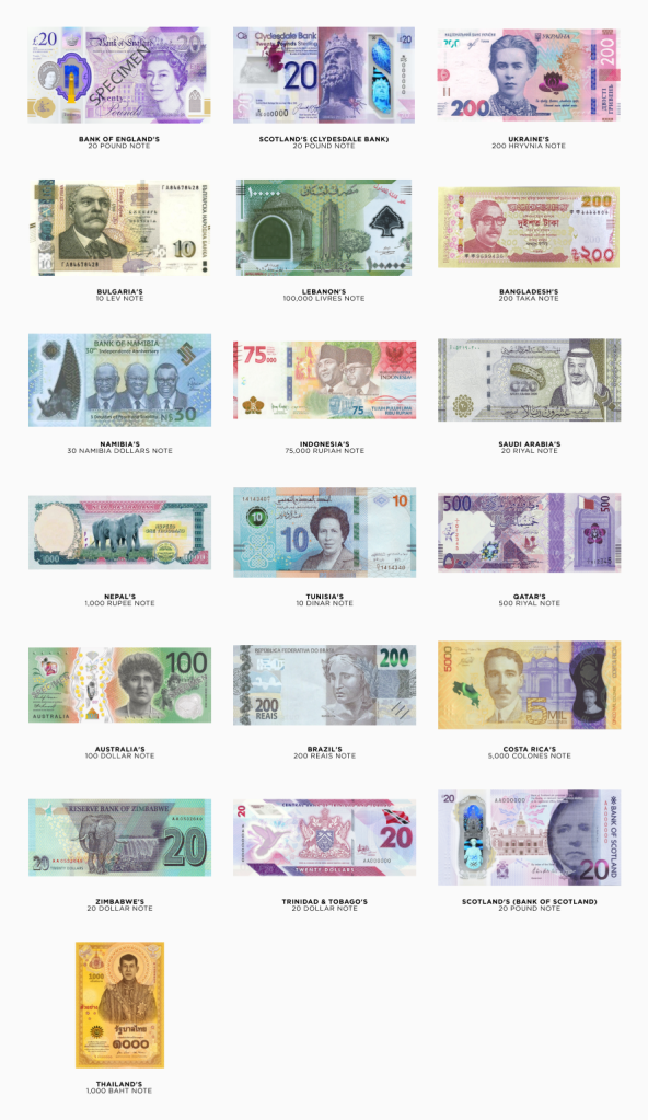 2020 worldwide bank notes bills tickets